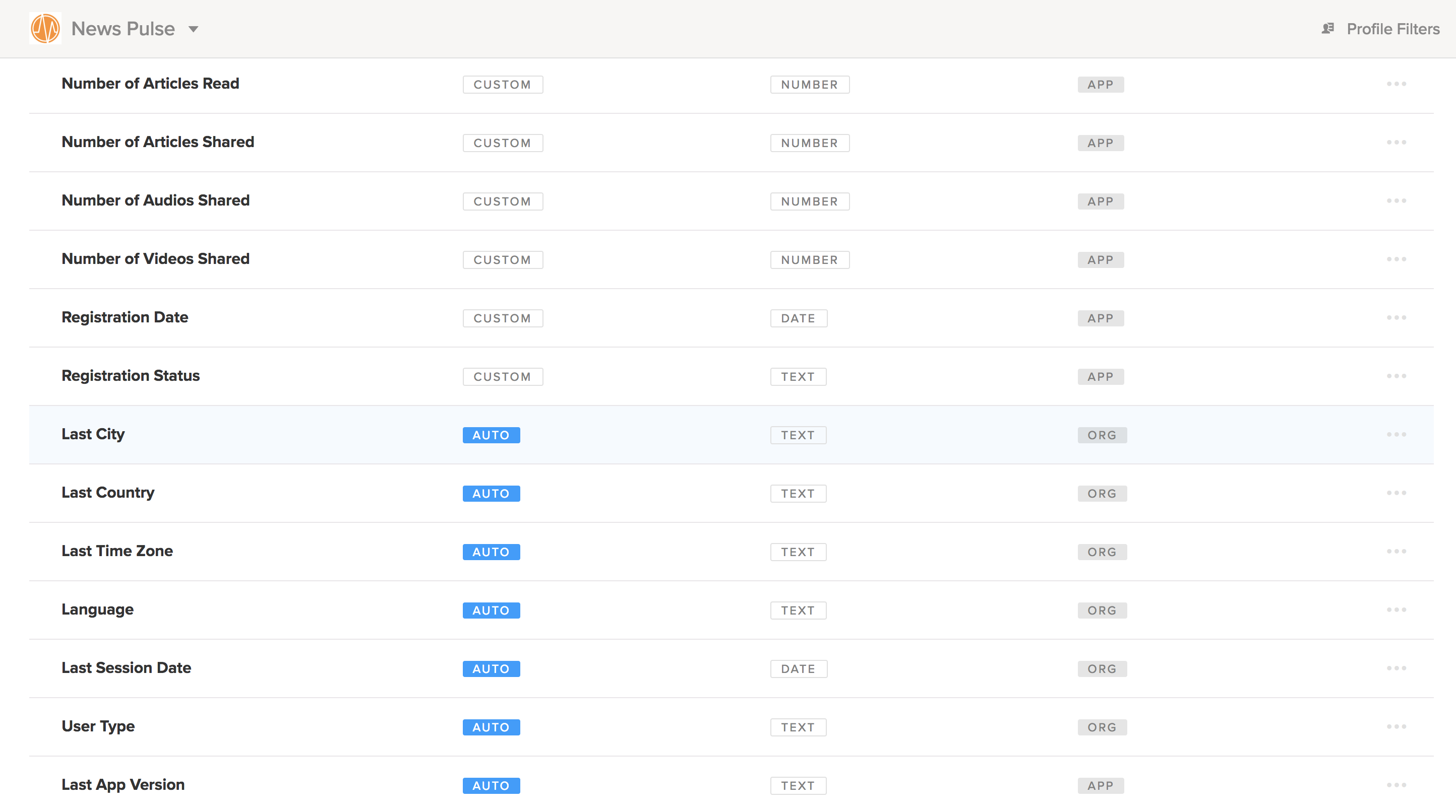 Custom profiles