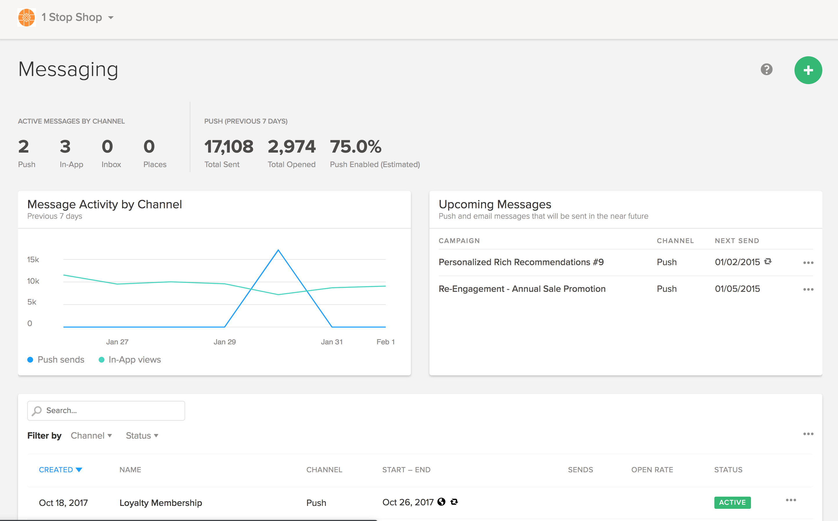 Messaging dashboard