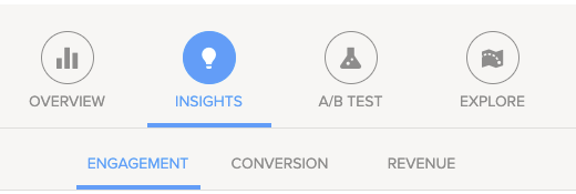 True Impact insights