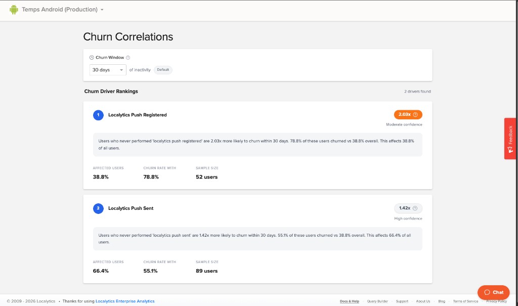 Churn Correlations dashboard with churn window and ranked churn drivers