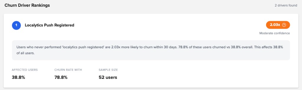Churn driver card for Localytics Push Registered