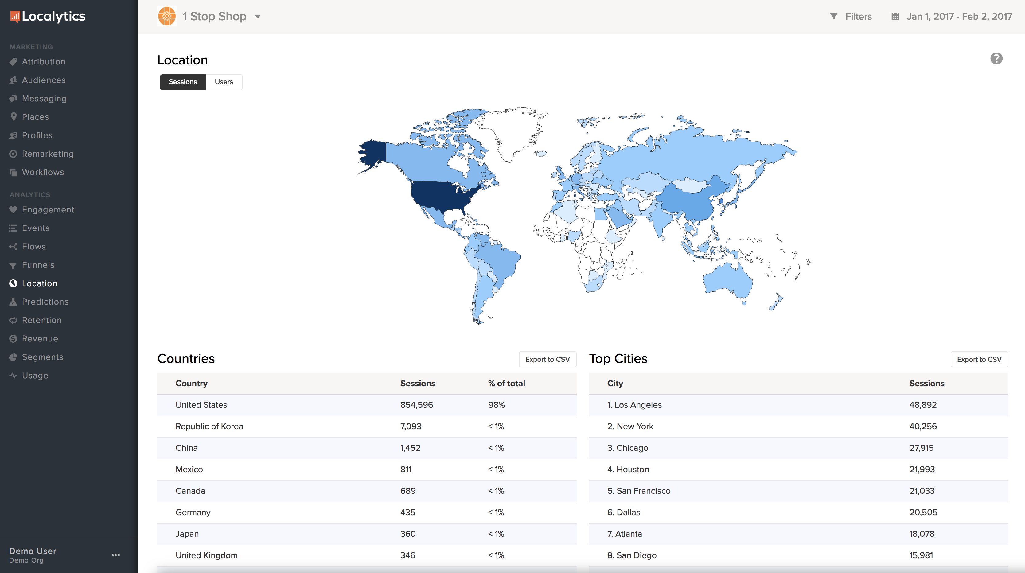 Location dashboard