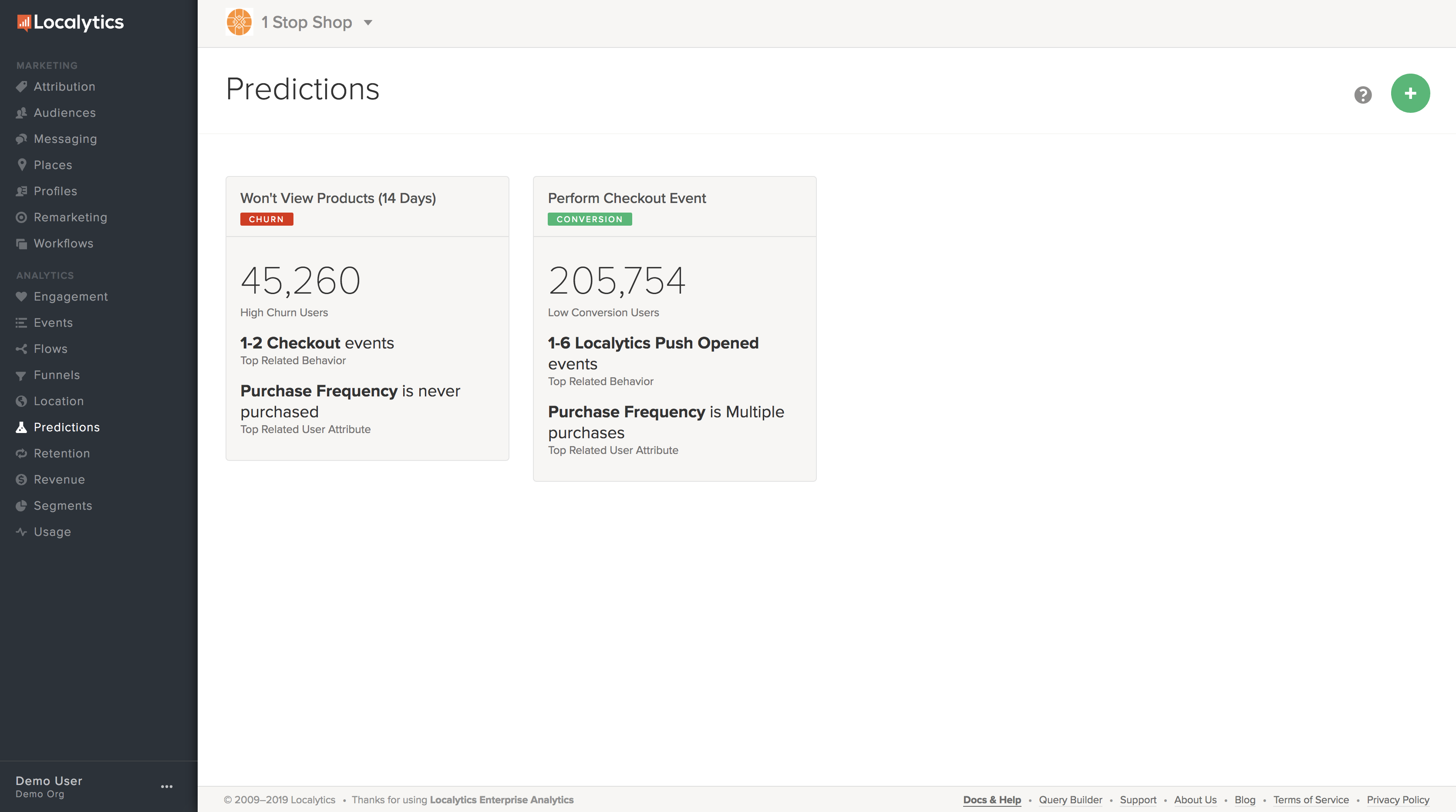 Predictions dashboard