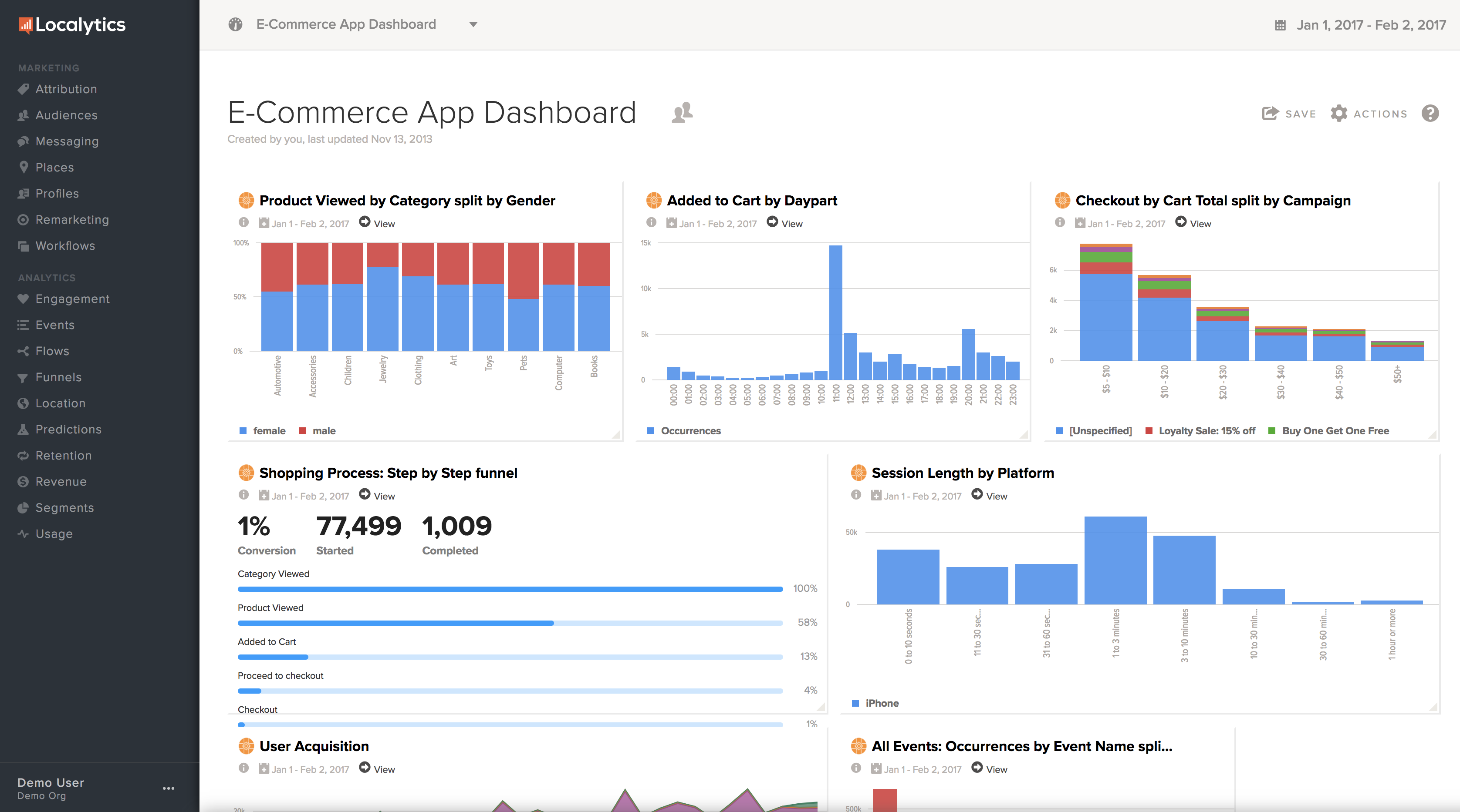 Custom dashboard
