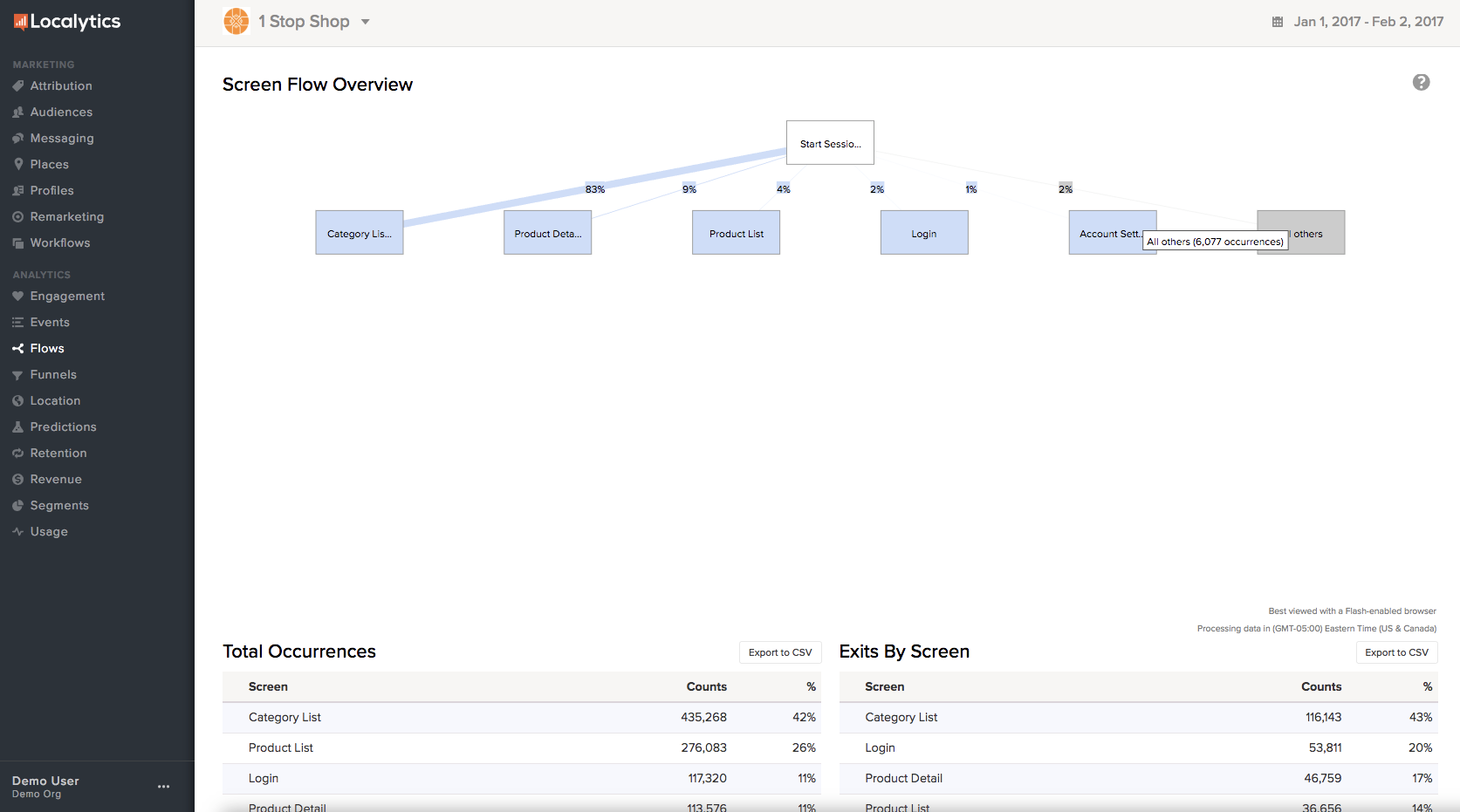 Screen Flow overview