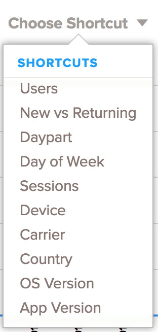 Shortcut options