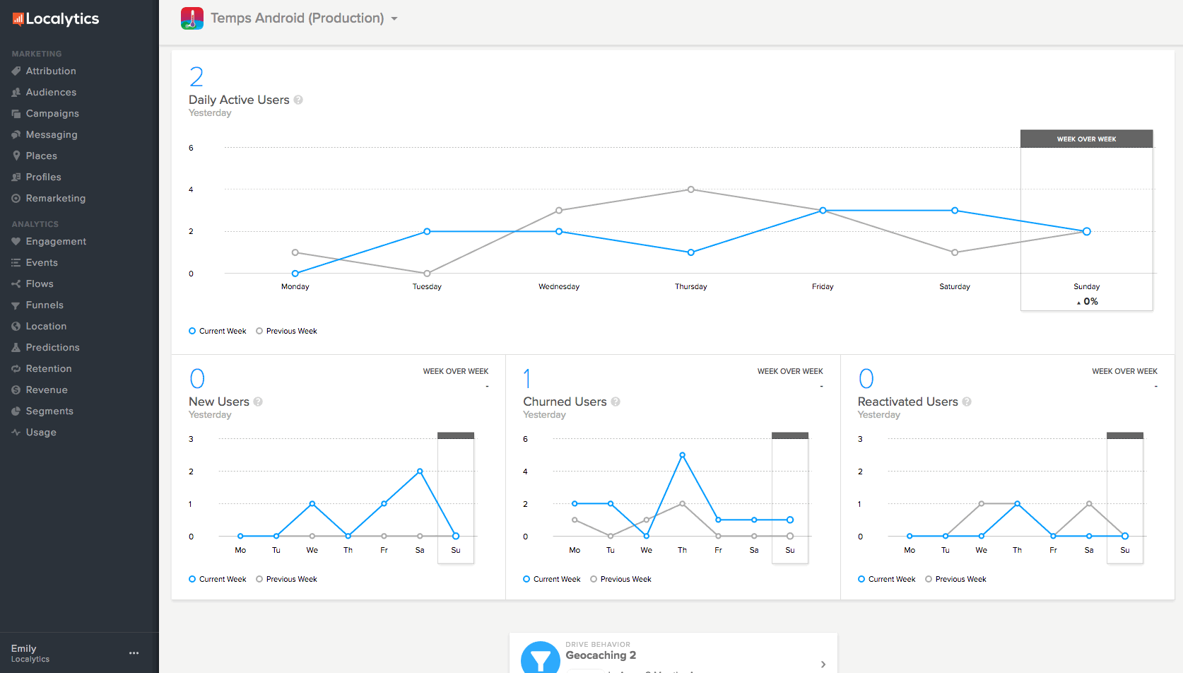 Changing between different apps in Localytics